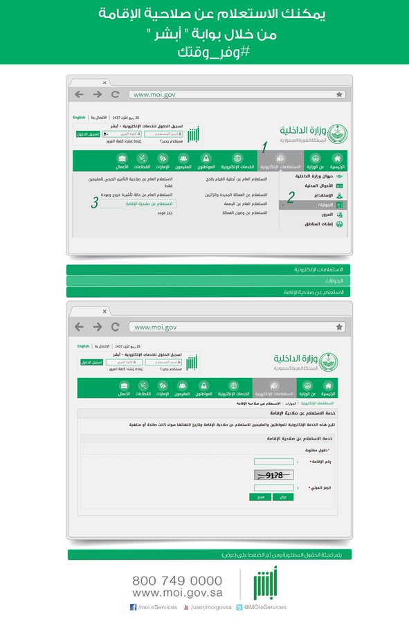 التاكد من صلاحية الاقامة