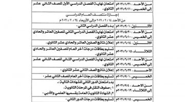 التقويم الدراسي لسنة 2020-2021 في الكويت