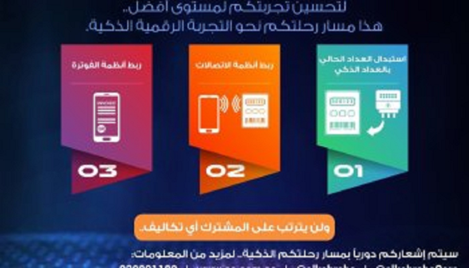 الاستعلام عن فاتورة الكهرباء برقم الحساب