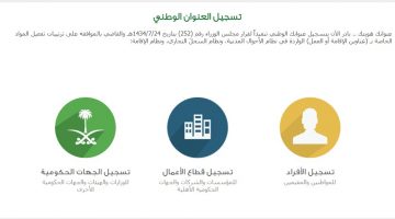 خطوات تسجيل العنوان الوطني 1442 وأهميته وطباعته موقع البريد السعودي أون لاين