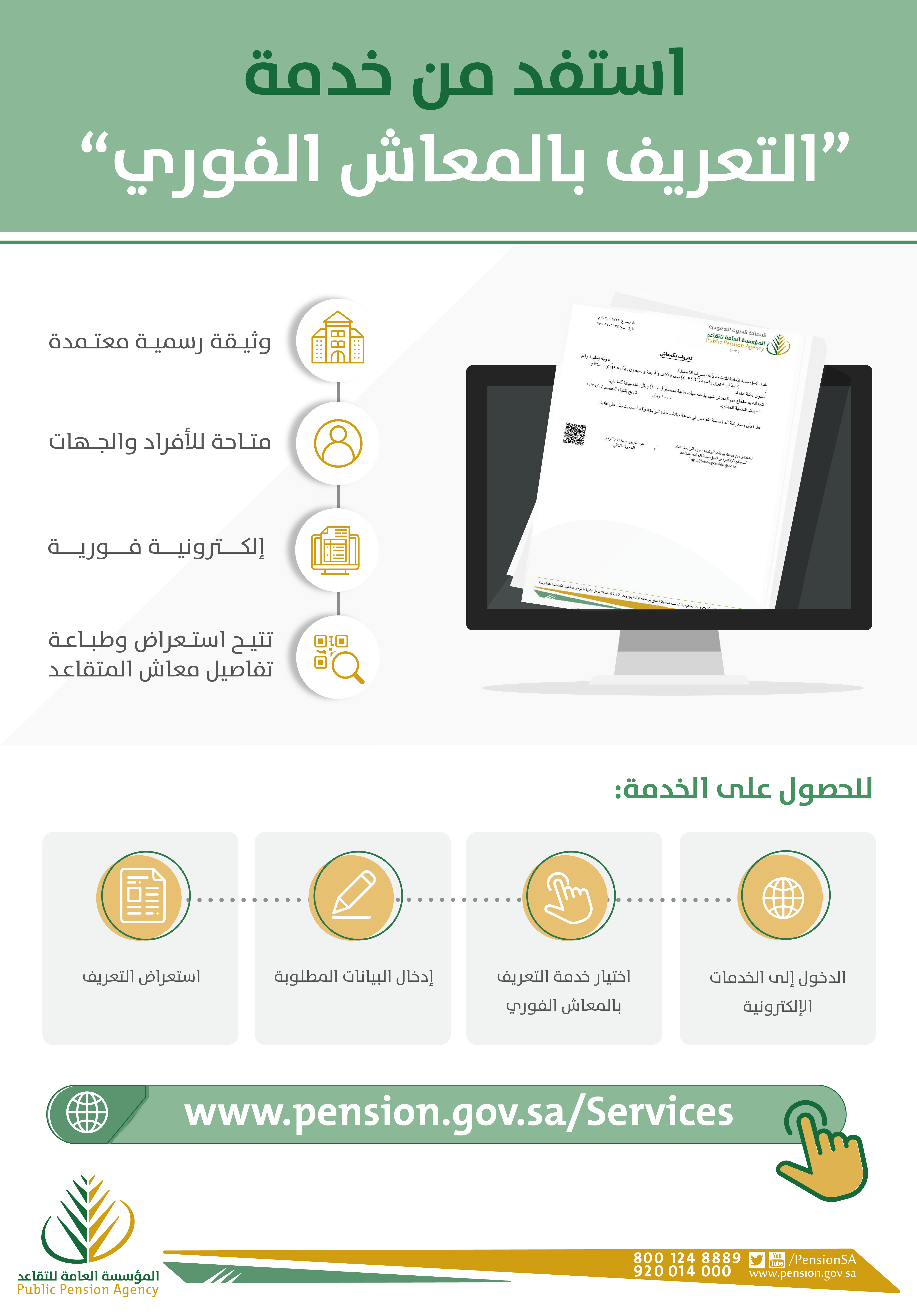 المؤسسة العامة للتقاعد دخول الأفراد