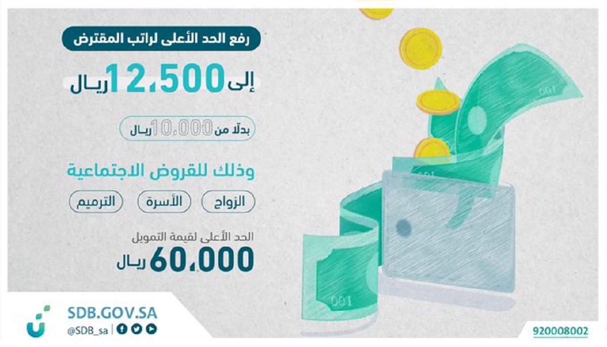 بنك التنمية الاجتماعية