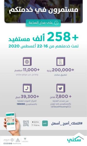 خدمات سكني