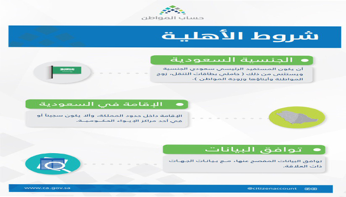 شروط القبول في حساب المواطنش