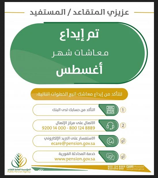 مؤسسة التقاعد