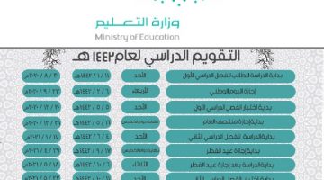 مواعيد عودة المعلمين 1441-1442 وتوقيت بدء الفصل الدراسي