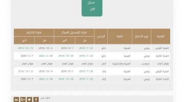 مواعيد.. رابط وموعد التسجيل في اختبارات القدرات العامة 1442.. توقيت بدء اختبار القدرات 2021