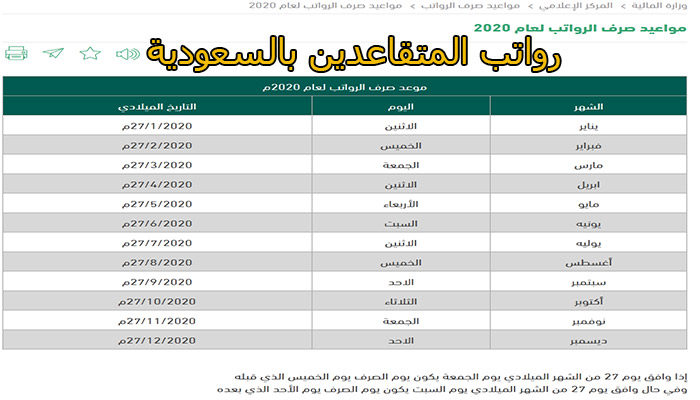 موعد صرف راتب التقاعد لهذا الشهر والمواعيد المحددة لباقي الشهور ثقفني