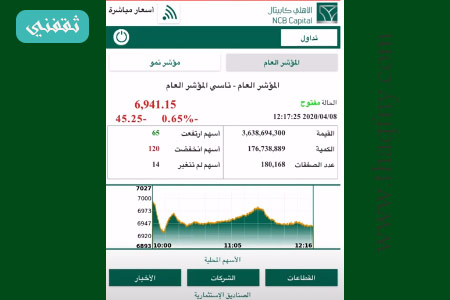 برامج وأنظمة التداول الآلي