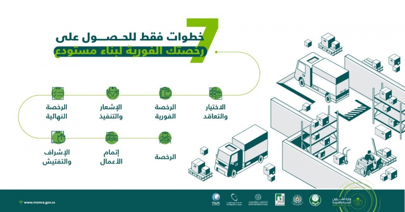 رخصة مستودعات من خلال منصة بلدي