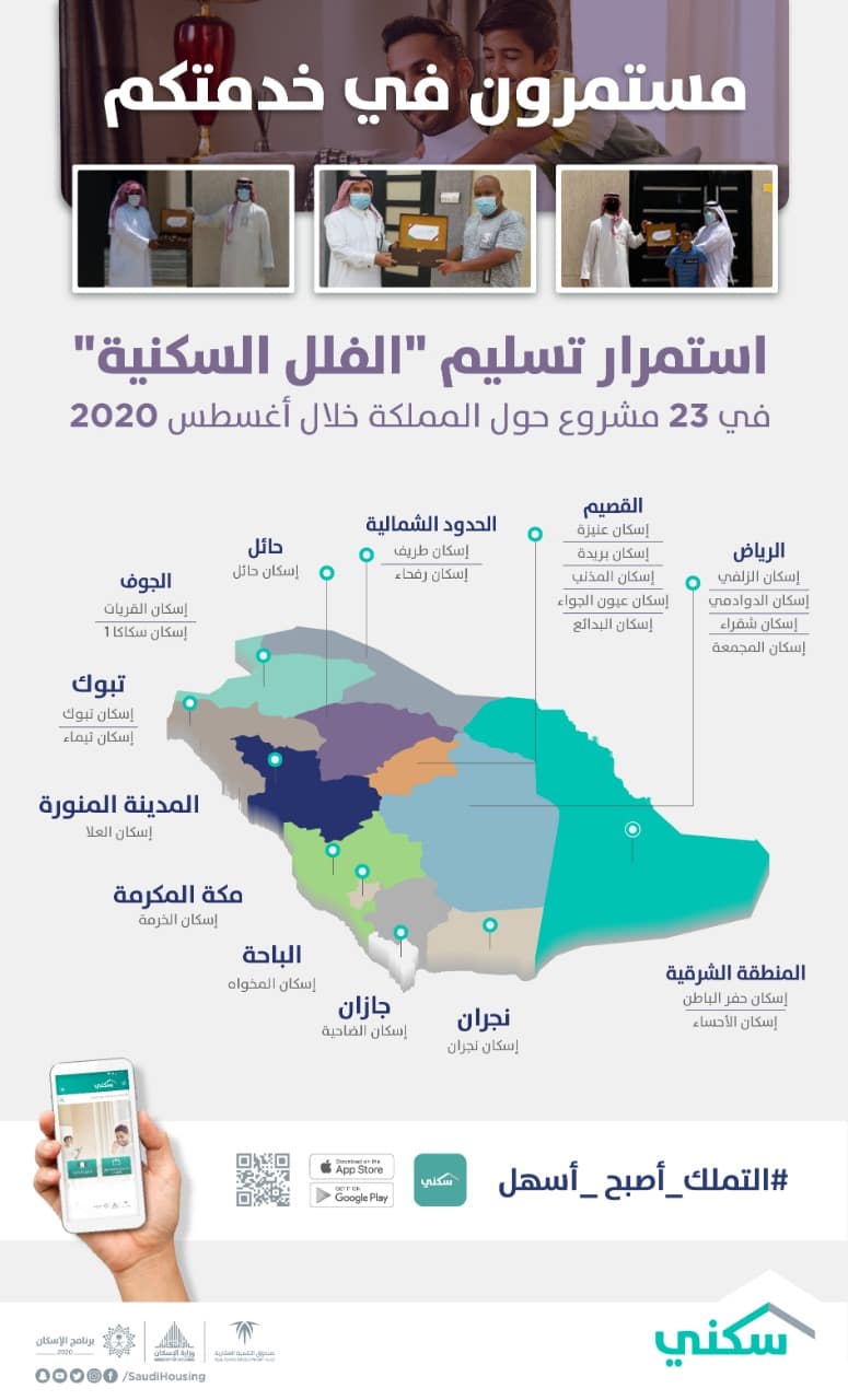 تسليم الفلل السكنية فى 23 مشروع