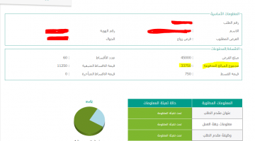 الاستعلام عن قروض بنك التسليف