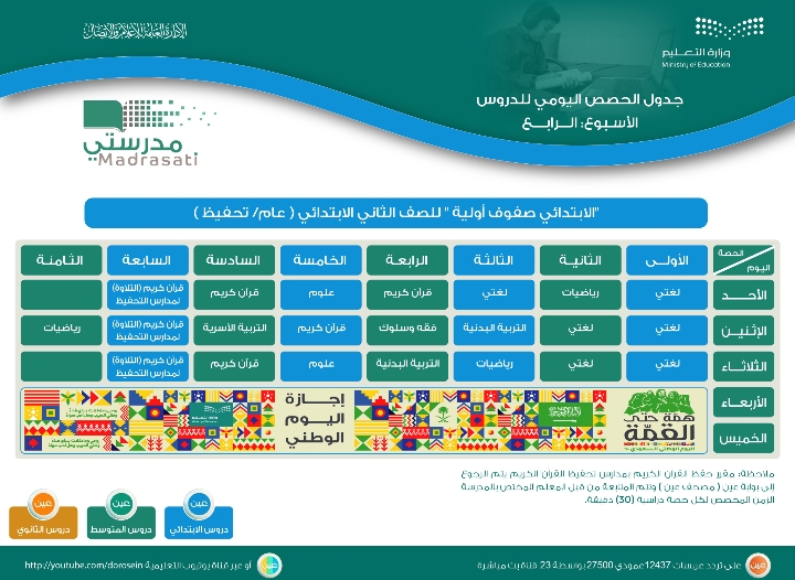 جدول منصة مدرستي للابتدائي