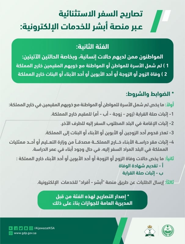 المديرية العامة للجوازات