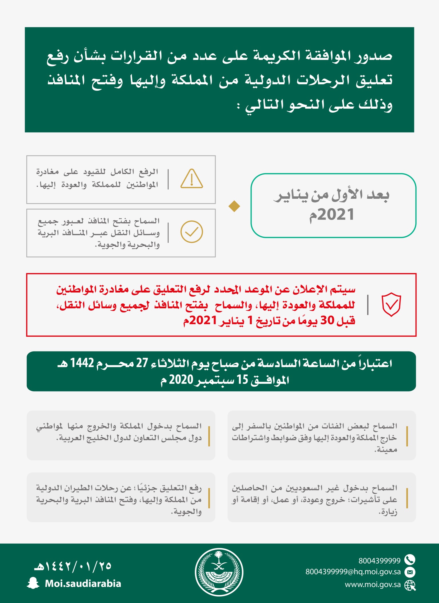 القرارات الصادرة بشأن رفع تعليق الرحلات الدولية