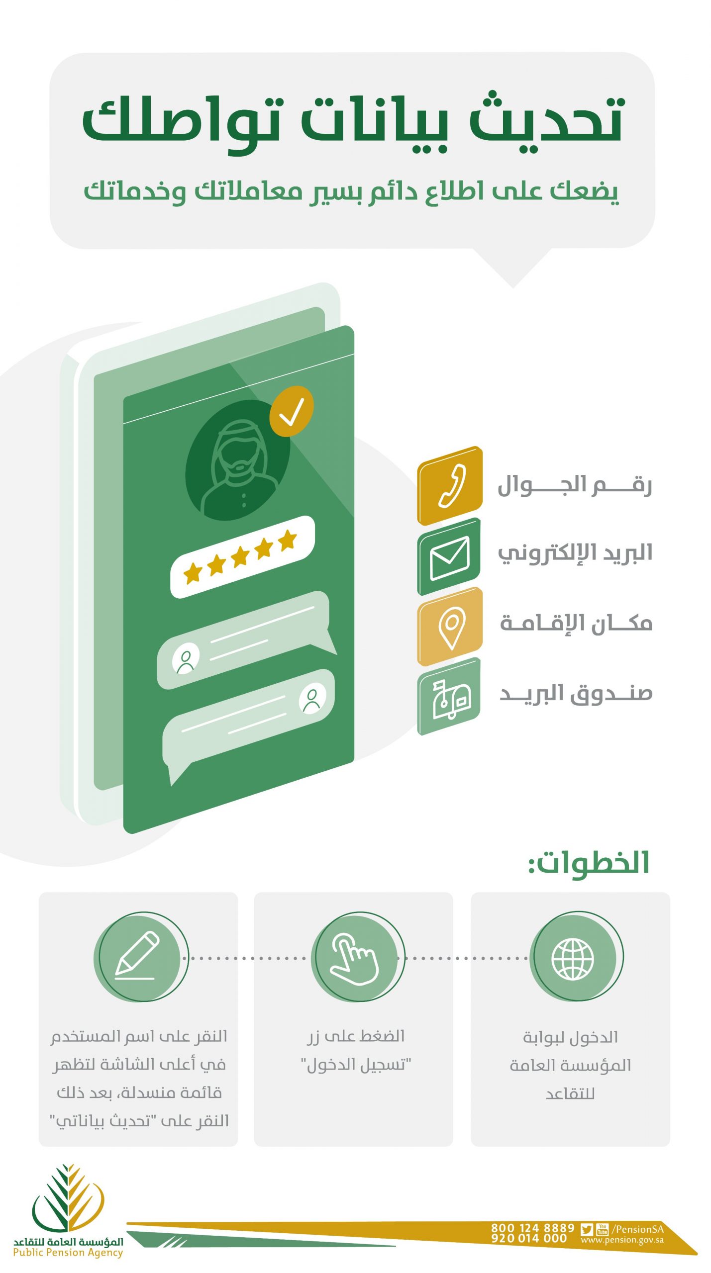 المؤسسة العامة تقدير للتقاعد برنامج صحيفة مكة/التأمينات