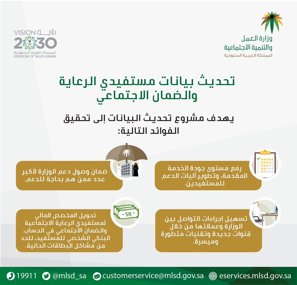الضمان الاجتماعي