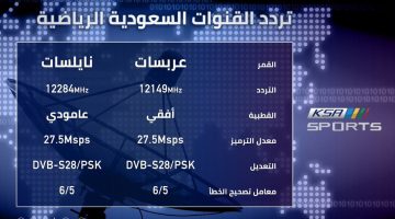 تردد قناة السعودية الرياضية