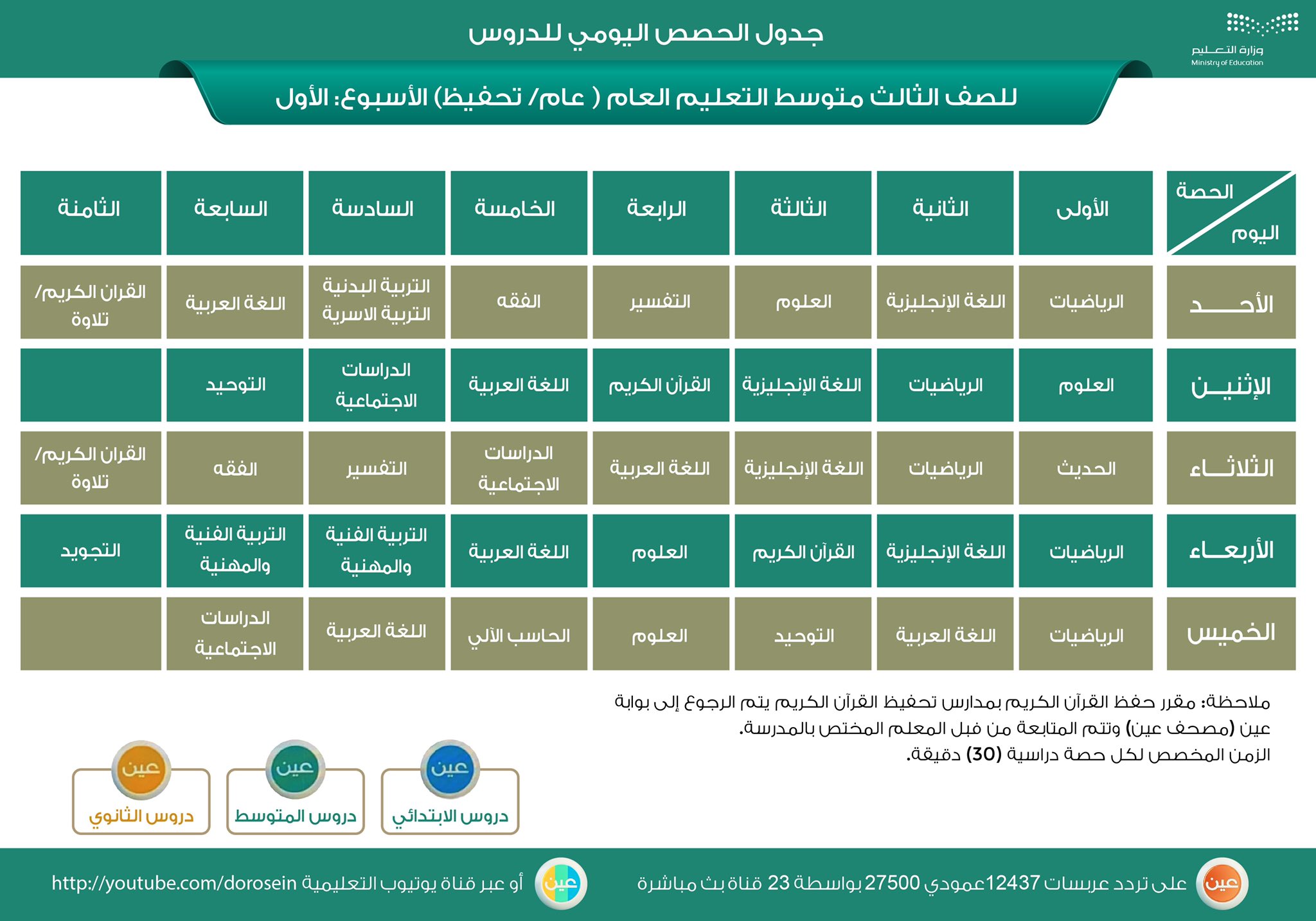 توقيت الحصص الصيفي