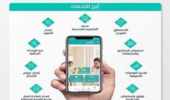 تفاصيل التملك من خلال برنامج سكني