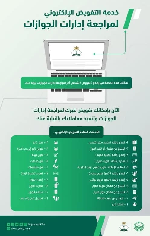 خدمة التفويض الالكتروني