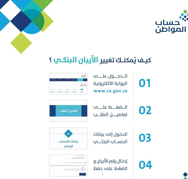 خطوات تغيير الدخل في برنامج حساب المواطن