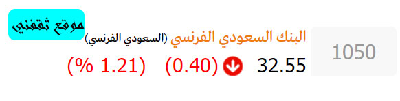 سعر سهم البنك الفرنسي