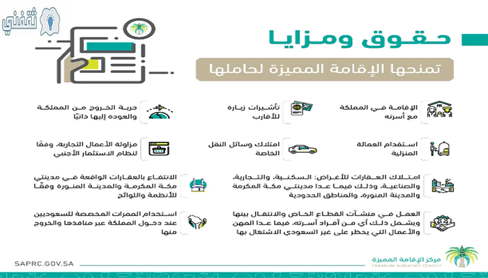 شروط الإقامة المميزة في السعودية