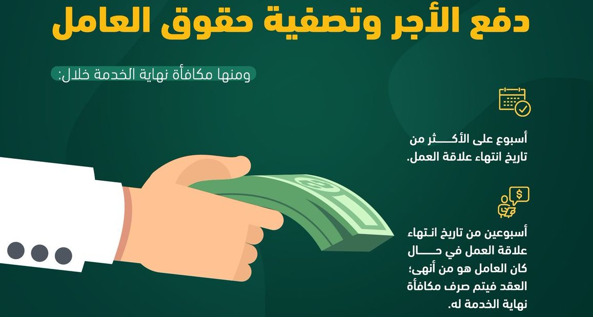 حاسبة نهاية الخدمة