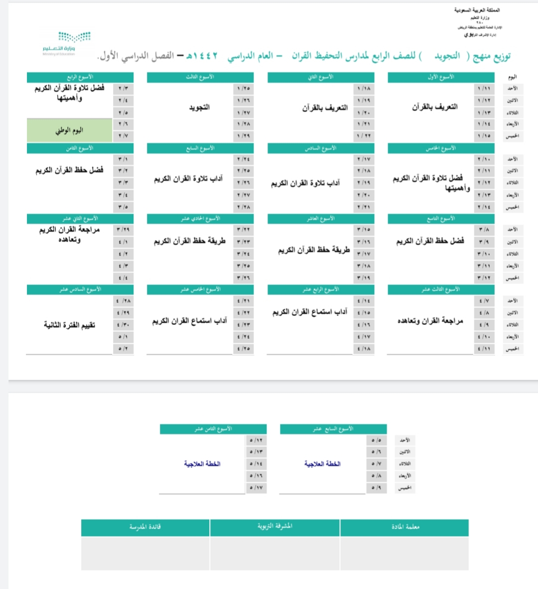 الثالث الفصل 1443 الابتدائي الثاني منهج توزيع القران للصف توزيع المنهج