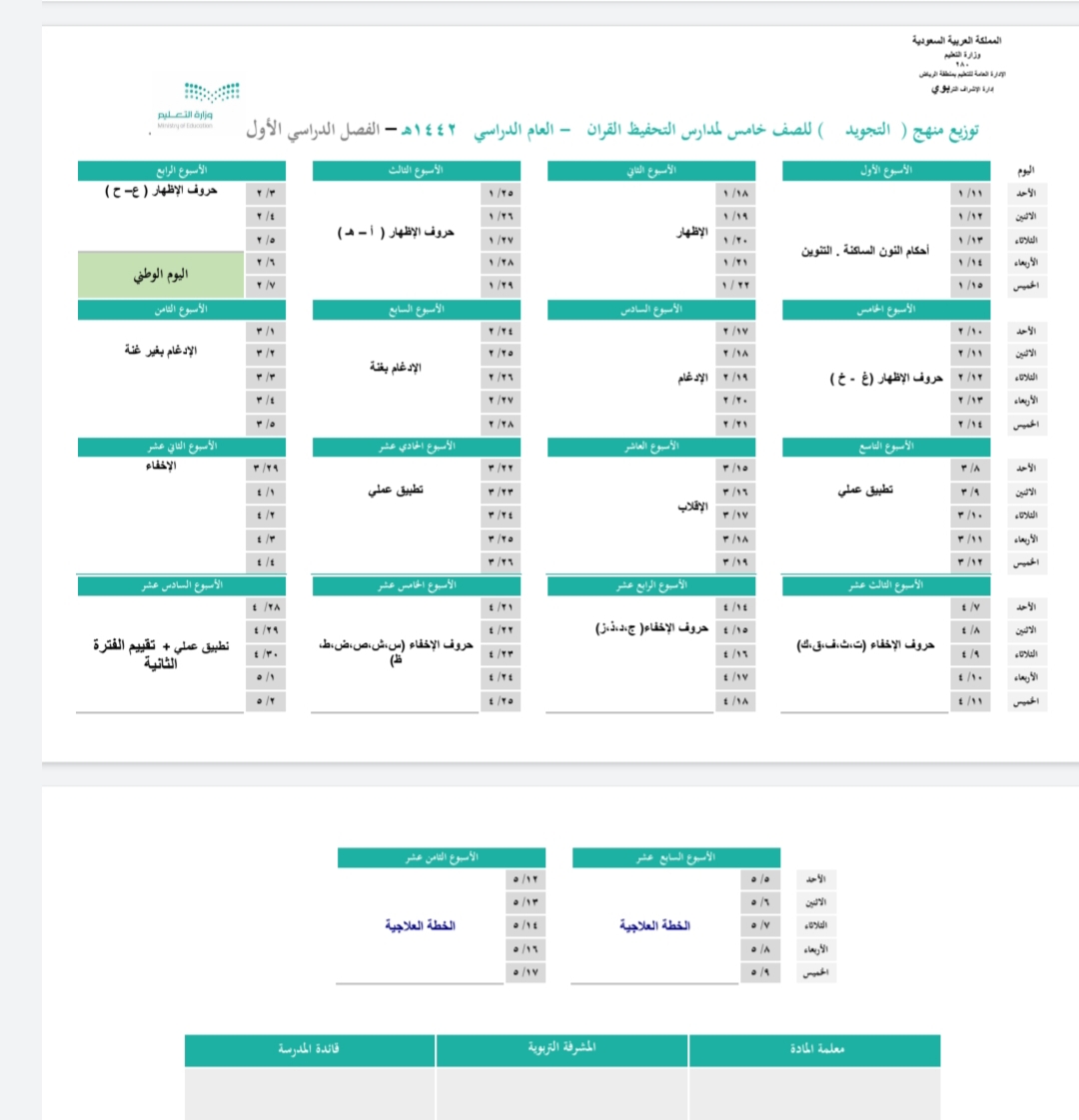 الثالث الفصل 1443 الابتدائي الثاني منهج توزيع القران للصف توزيع منهج