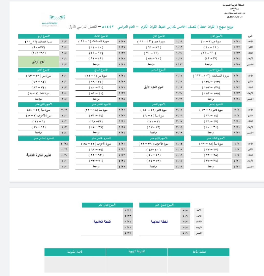 منهج القران للصف السادس الفصل الاول 1443