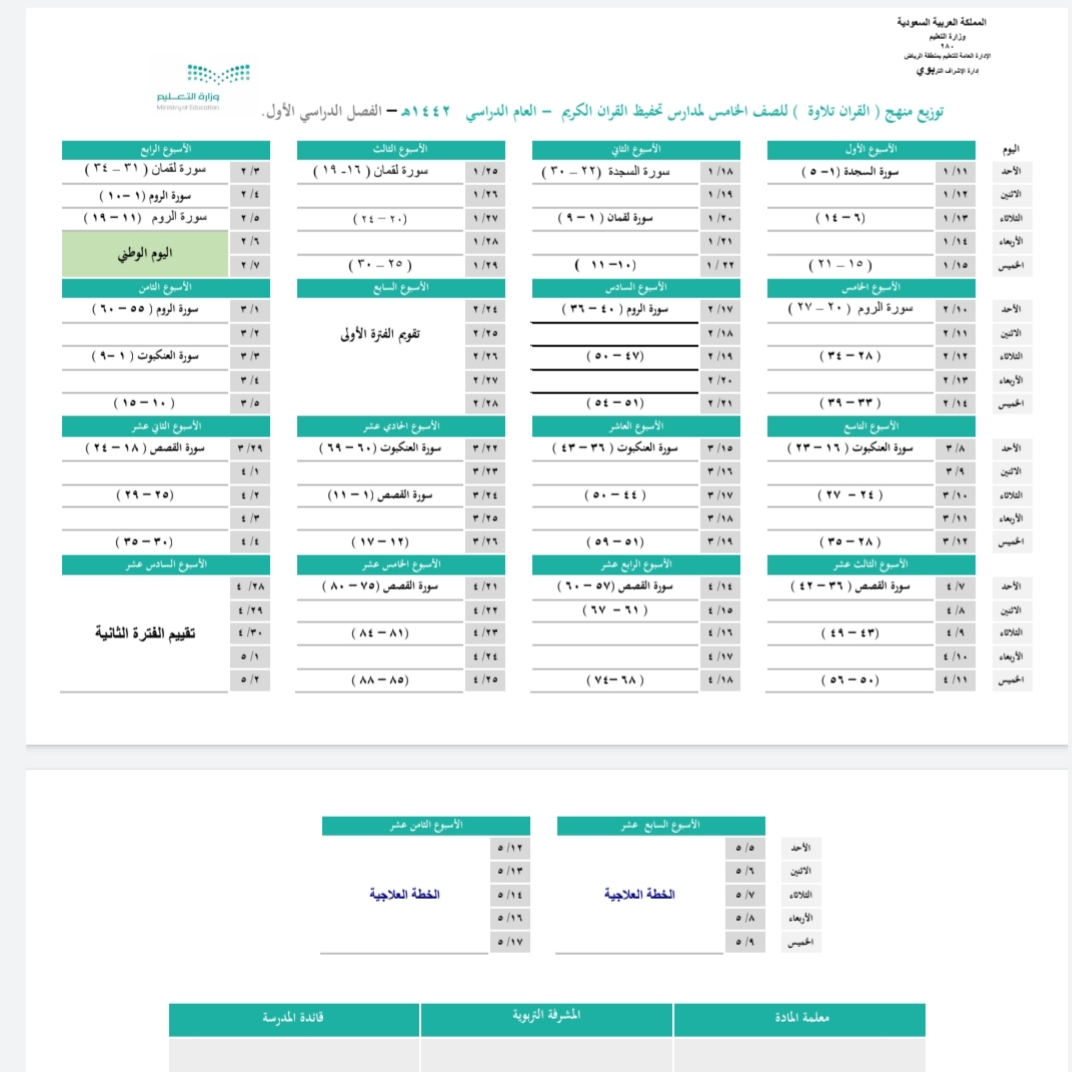 منهج القران للصف الرابع الفصل الثالث