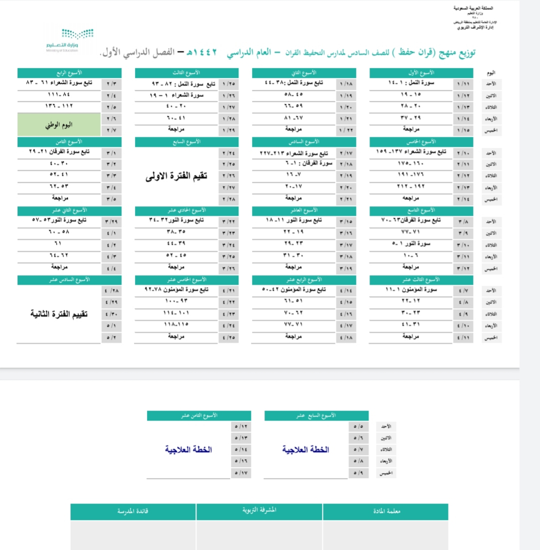 توزيع قران ثاني ابتدائي 1443