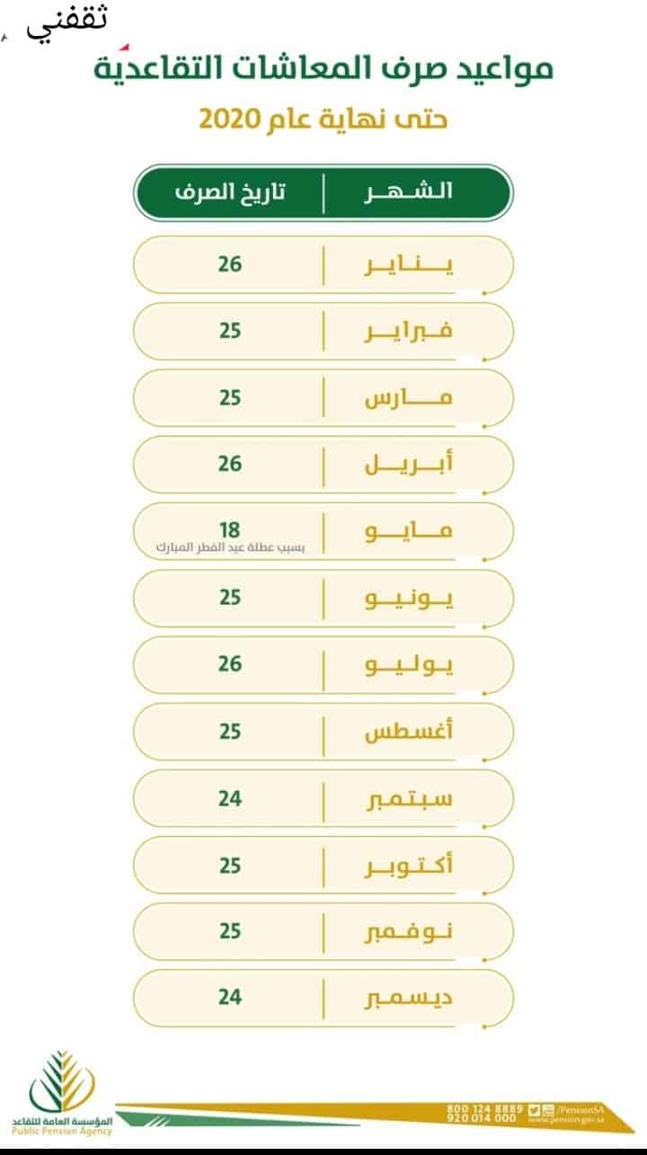 إدارة زلة بلطف شهر 11 ميلادي Telekomburada Com