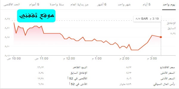 دار الأركان تشارك مباشرة