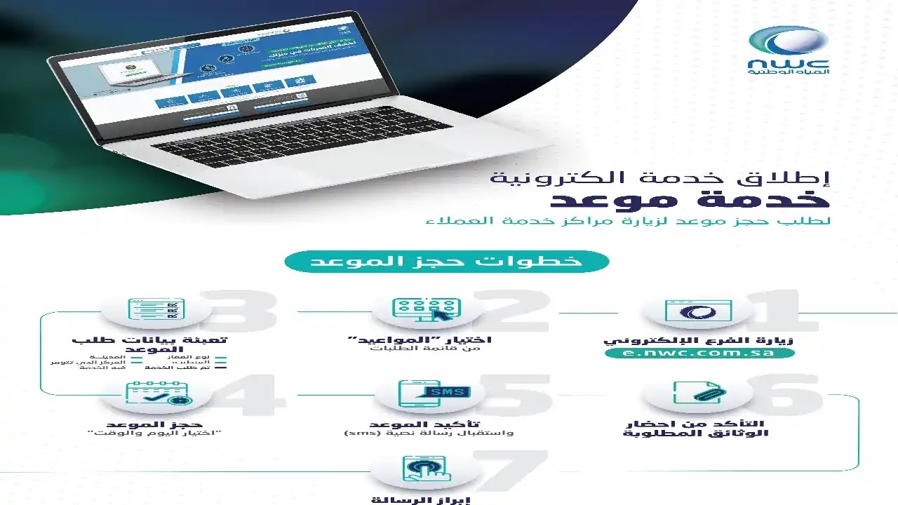 رابط حجز موعد شركة المياه الوطنية السعودية خطوات الحجز عبر البوابة الإلكترونية لشركة المياه الوطنية E Nwc Com Sa ثقفني