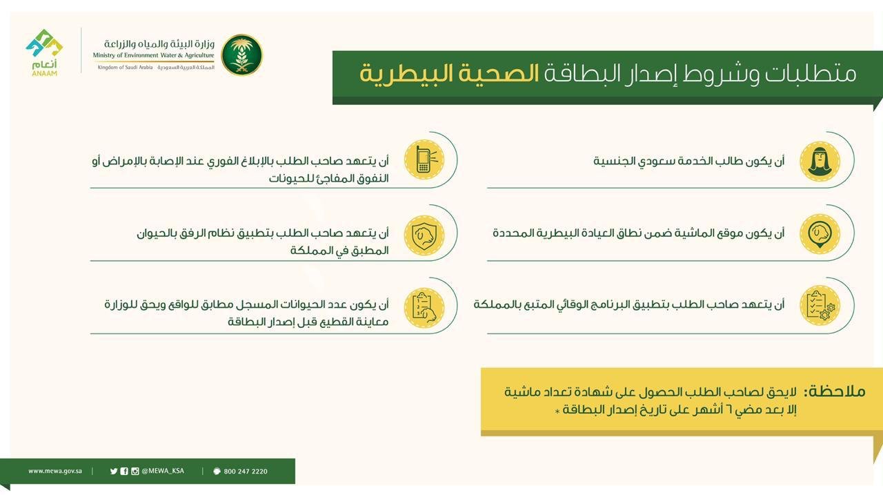 تسجيل دعم مربي المواشي السعودية للحصول على الدعم لتربية الماشية عبر وزارة البيئة والزراعة