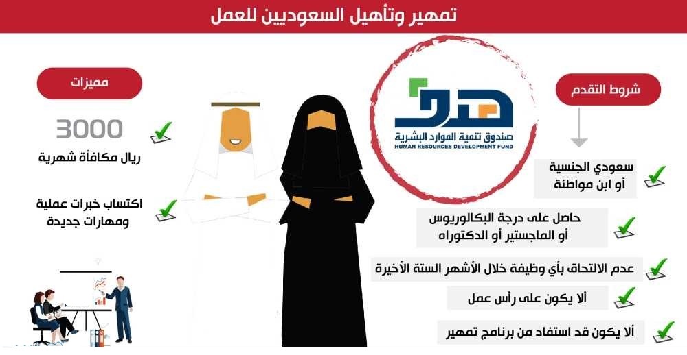تمهير