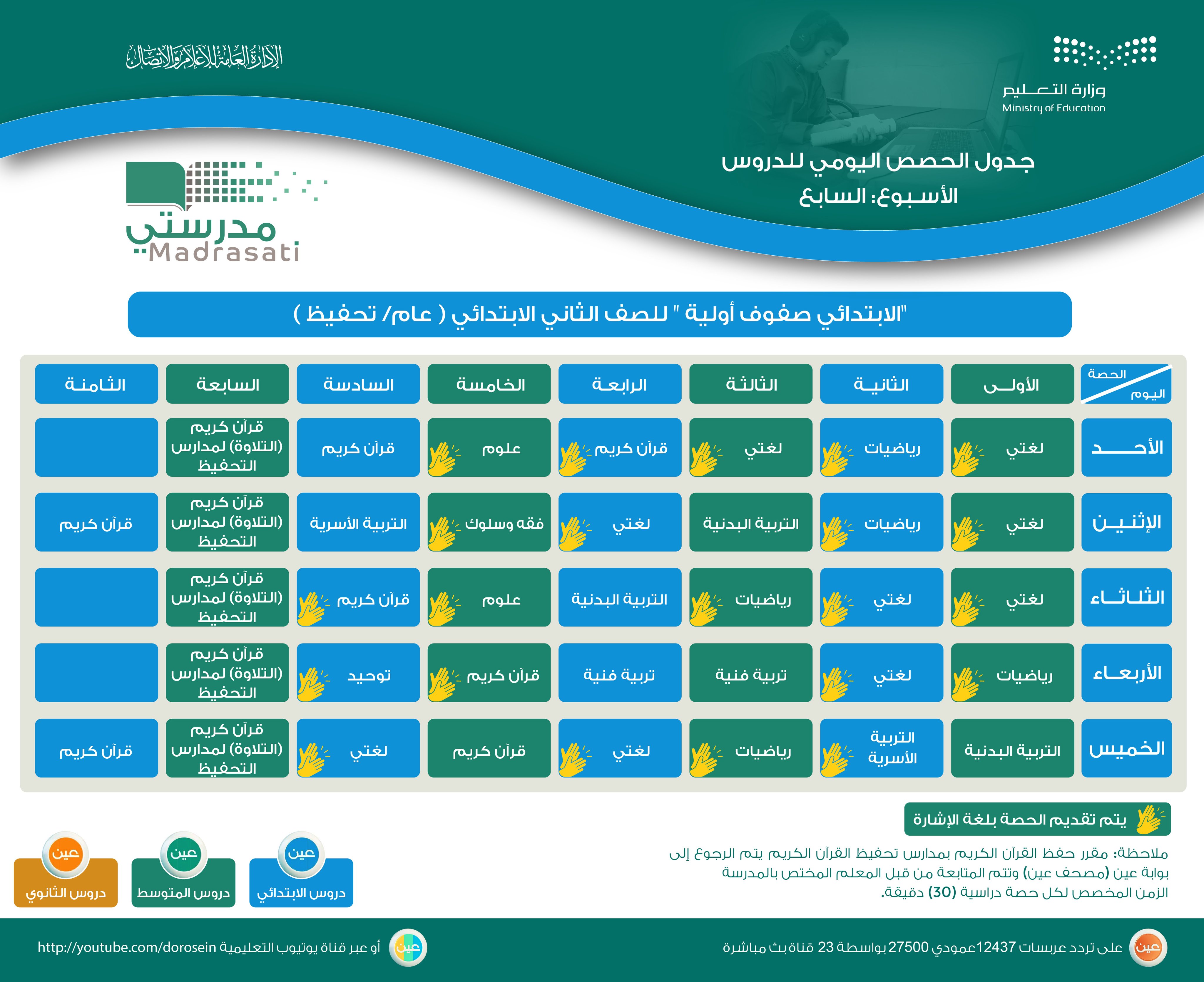 كيف اسجل في الراجحي اون لاين