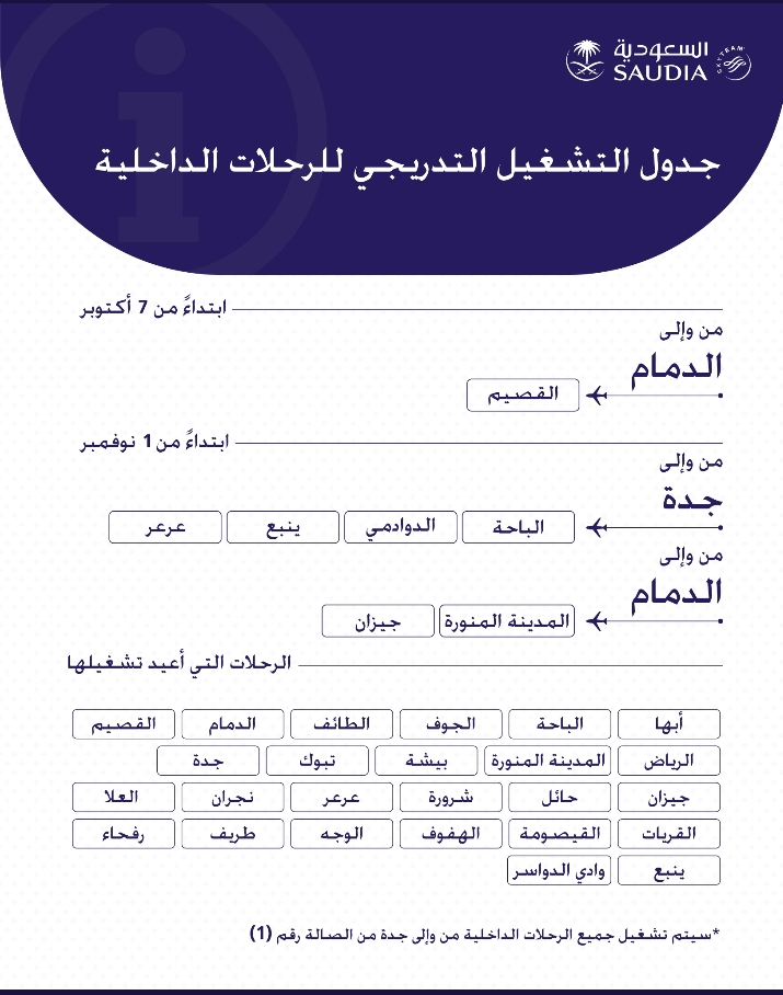 حجز طيران إلى السعودية