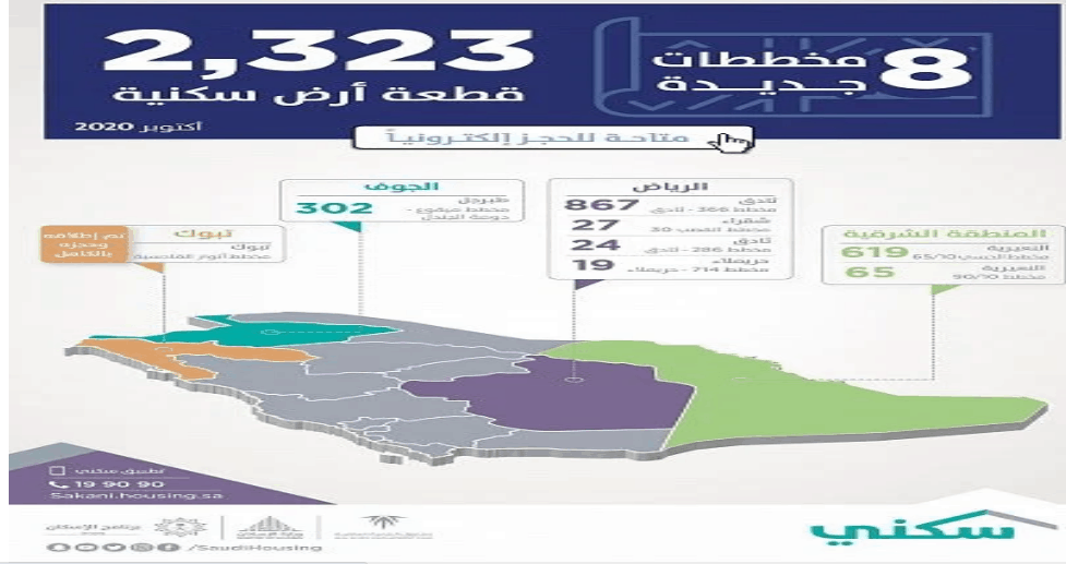 تطبيق سكني ومخططات جديدة لاراضي سكنية