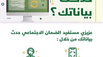 رابط تحديث الضمان الاجتماعي 1442 وطريقة تحديث البيانات