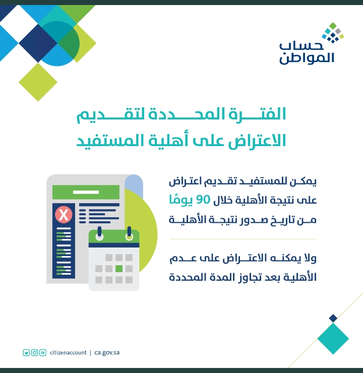 موعد إيداع حساب المواطن 36 نوفمبر 2020 خطوات تسجيل فى الدفعة الجديدة