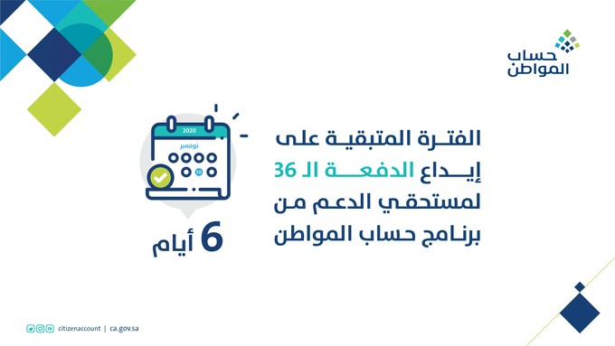 صدور نتائج الأهلية حساب المواطن