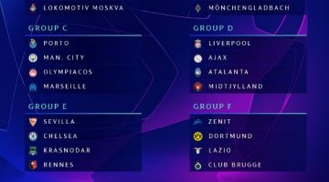 قرعة دوري أبطال أوروبا 2021 ومواجهات من العيار الثقيل