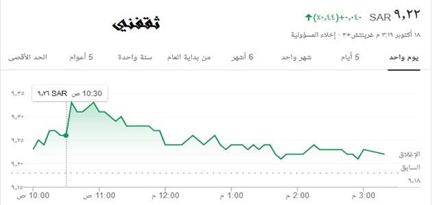 سعر دار الأركان