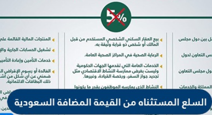 سلع وخدمات لم تطبق عليها ضريبة المضافة