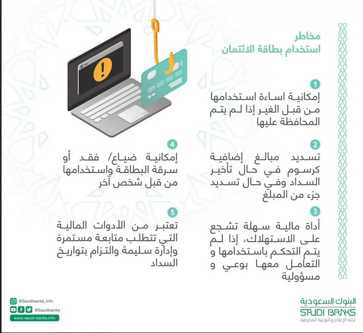 بطاقة الائتمان