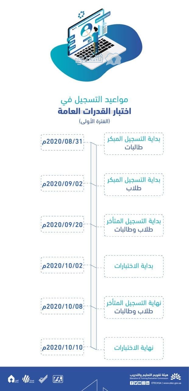 التحصيلي موعد نتائج موعد ظهور